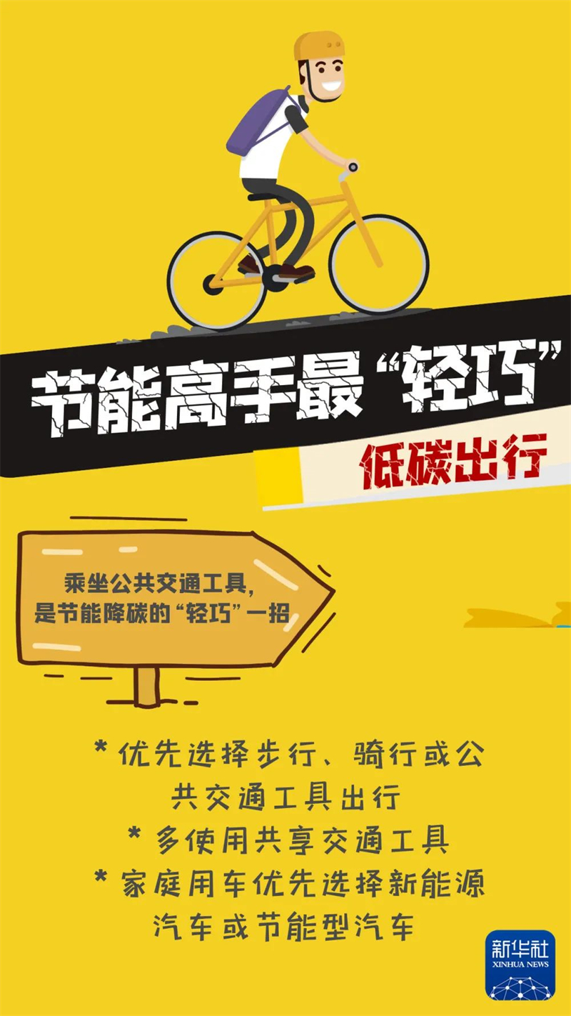 	節(jié)能高手最“輕巧”